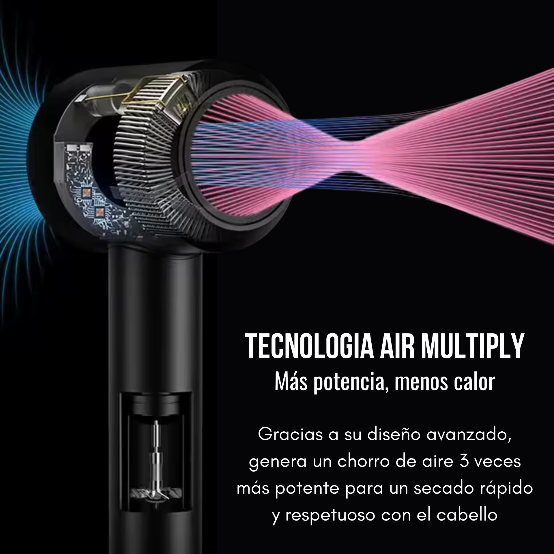 Secador iónico profesional 5 en 1