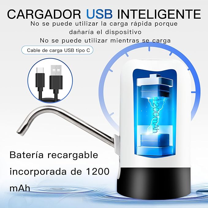 Dispensador de agua eléctrico