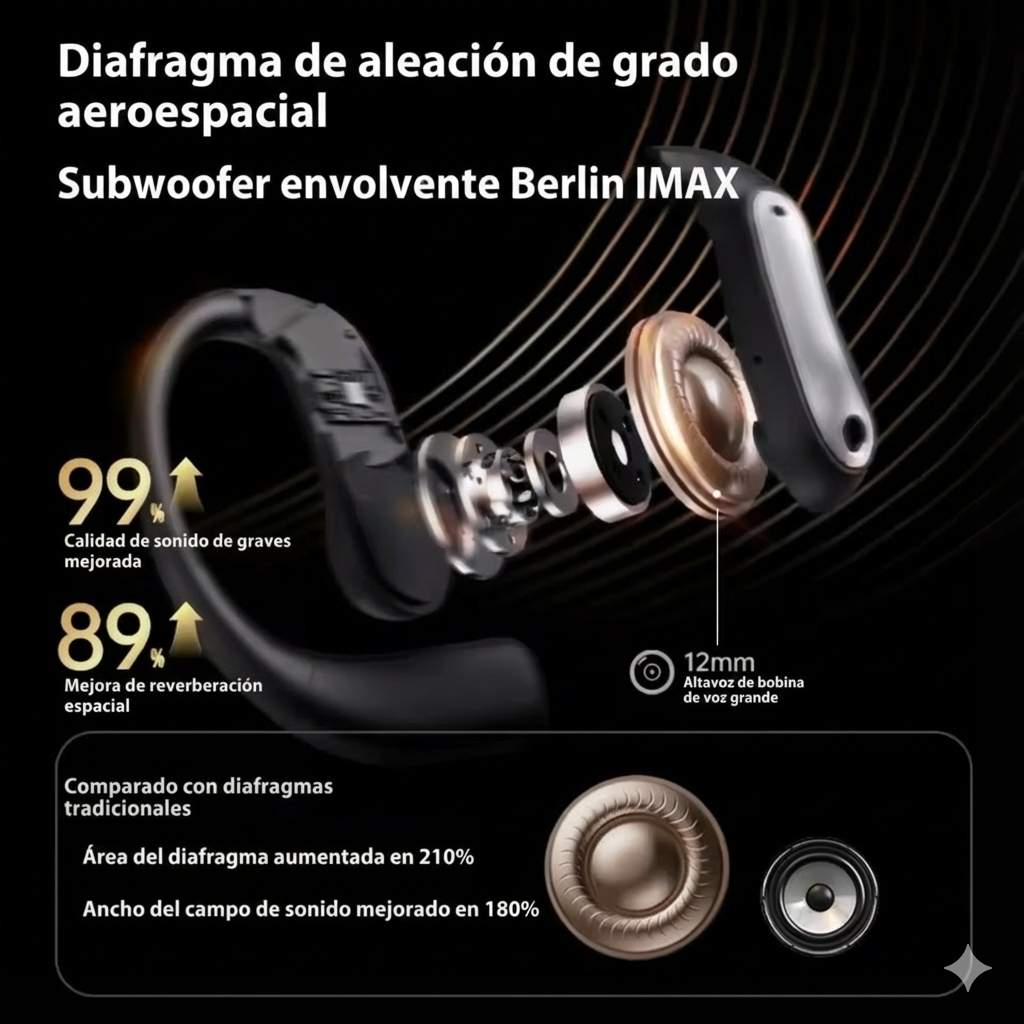 Auriculares traductores con IA